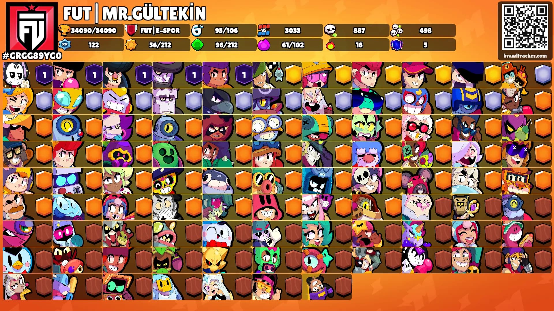 FUT|MR.GÜLTEKİN's Ranks