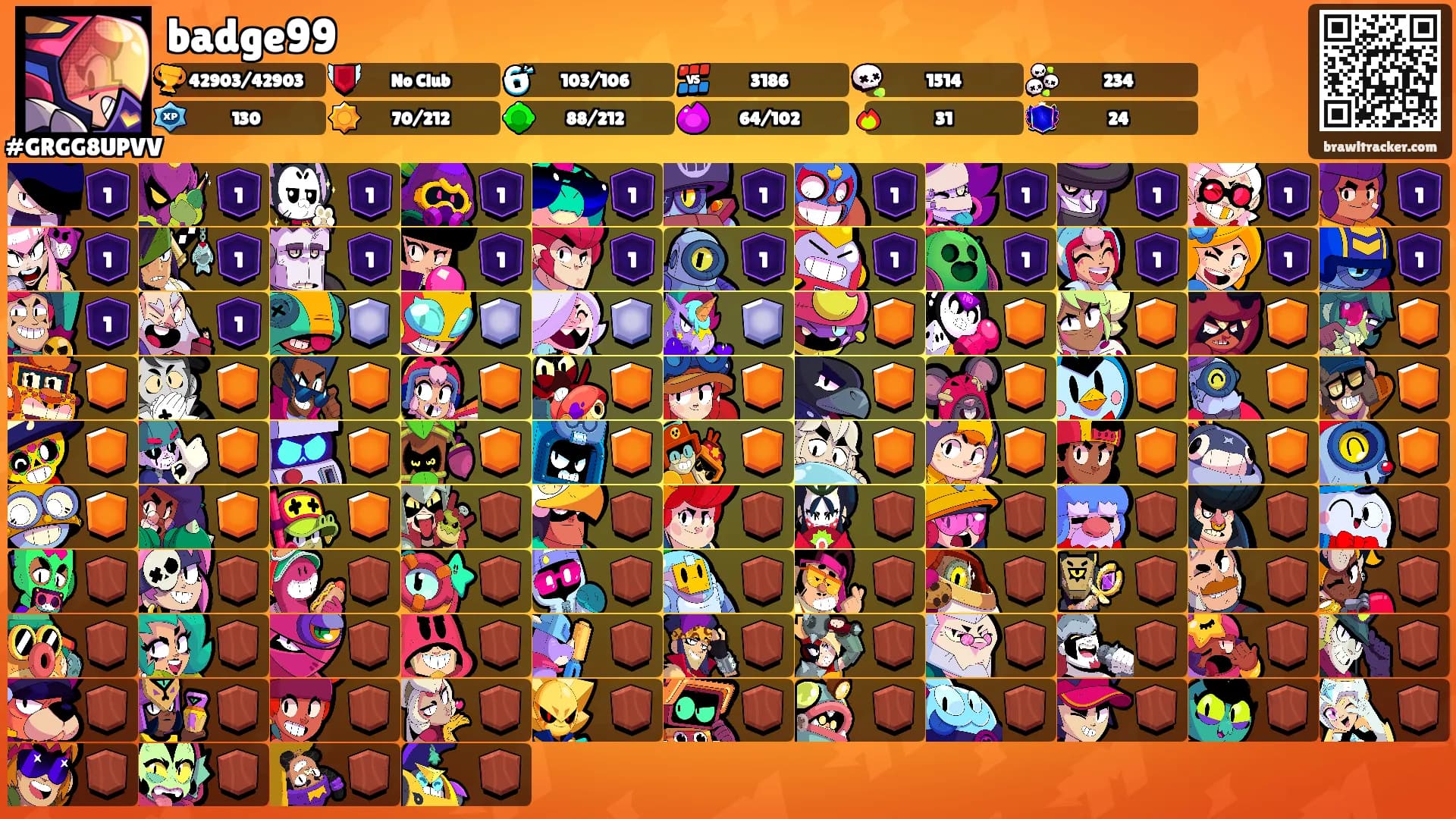 badge99's Ranks