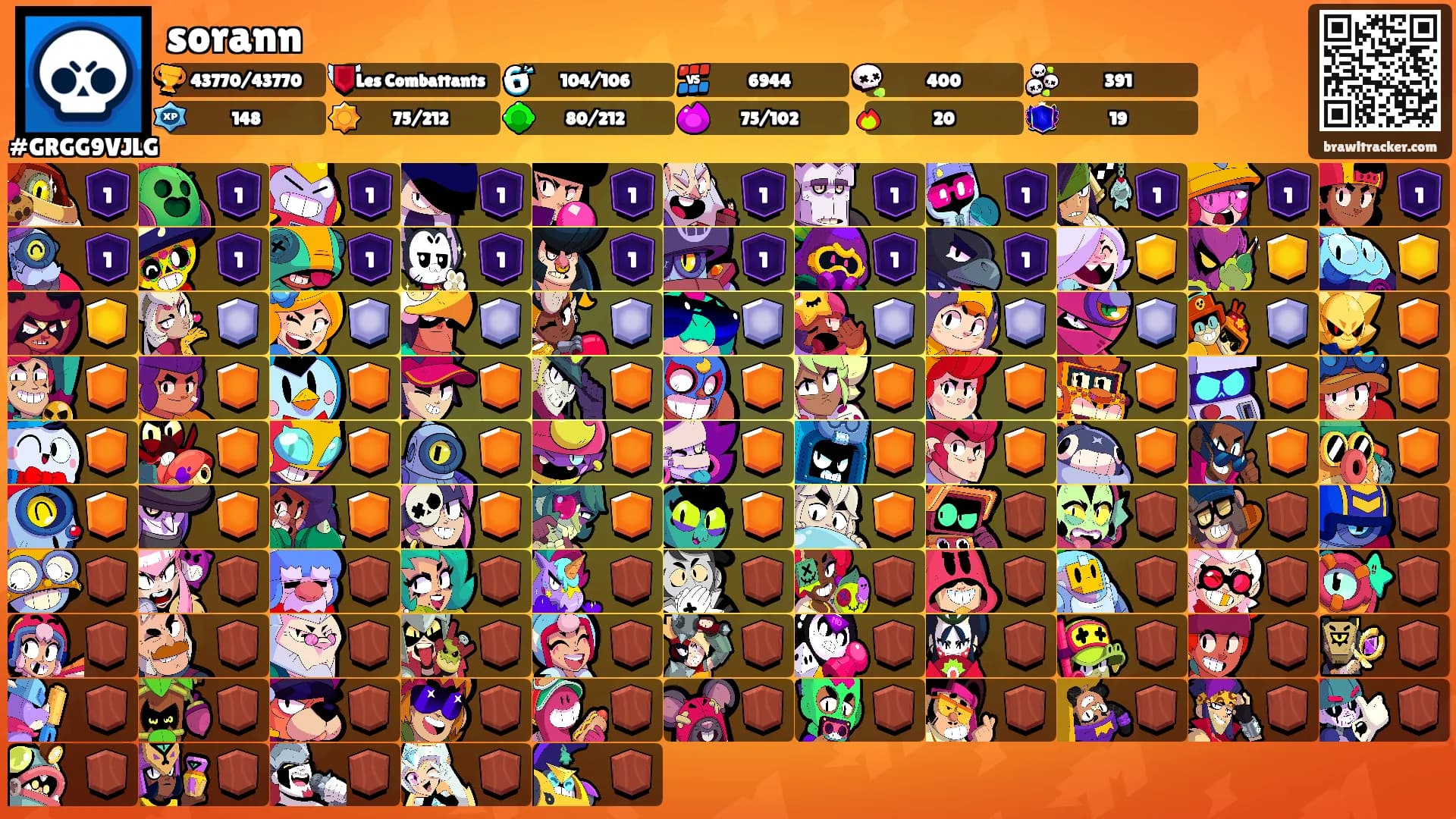 sorann's Ranks