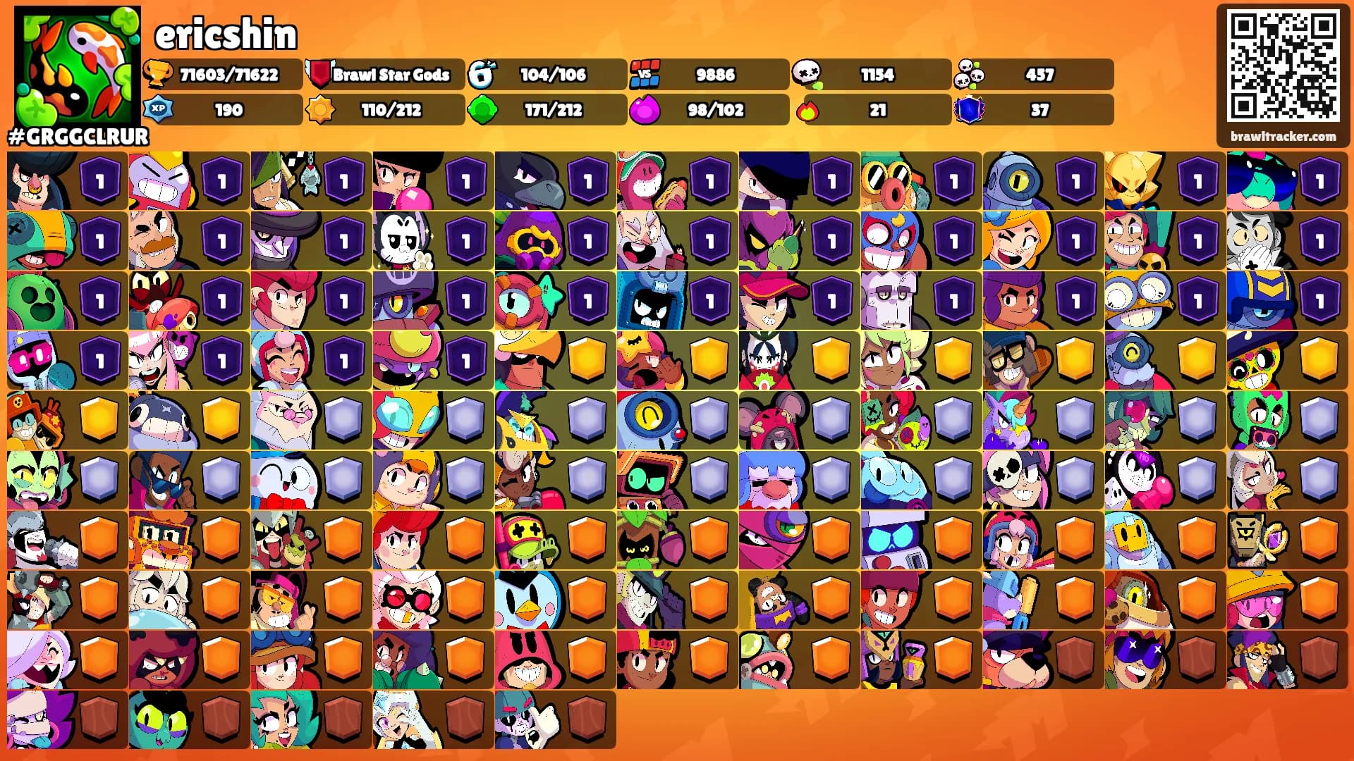 ericshin's Ranks