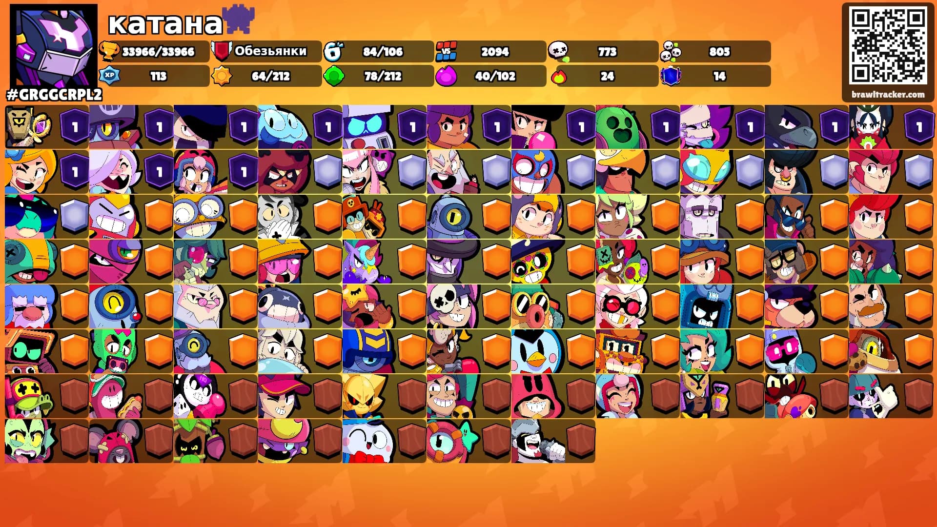 катана👾's Ranks
