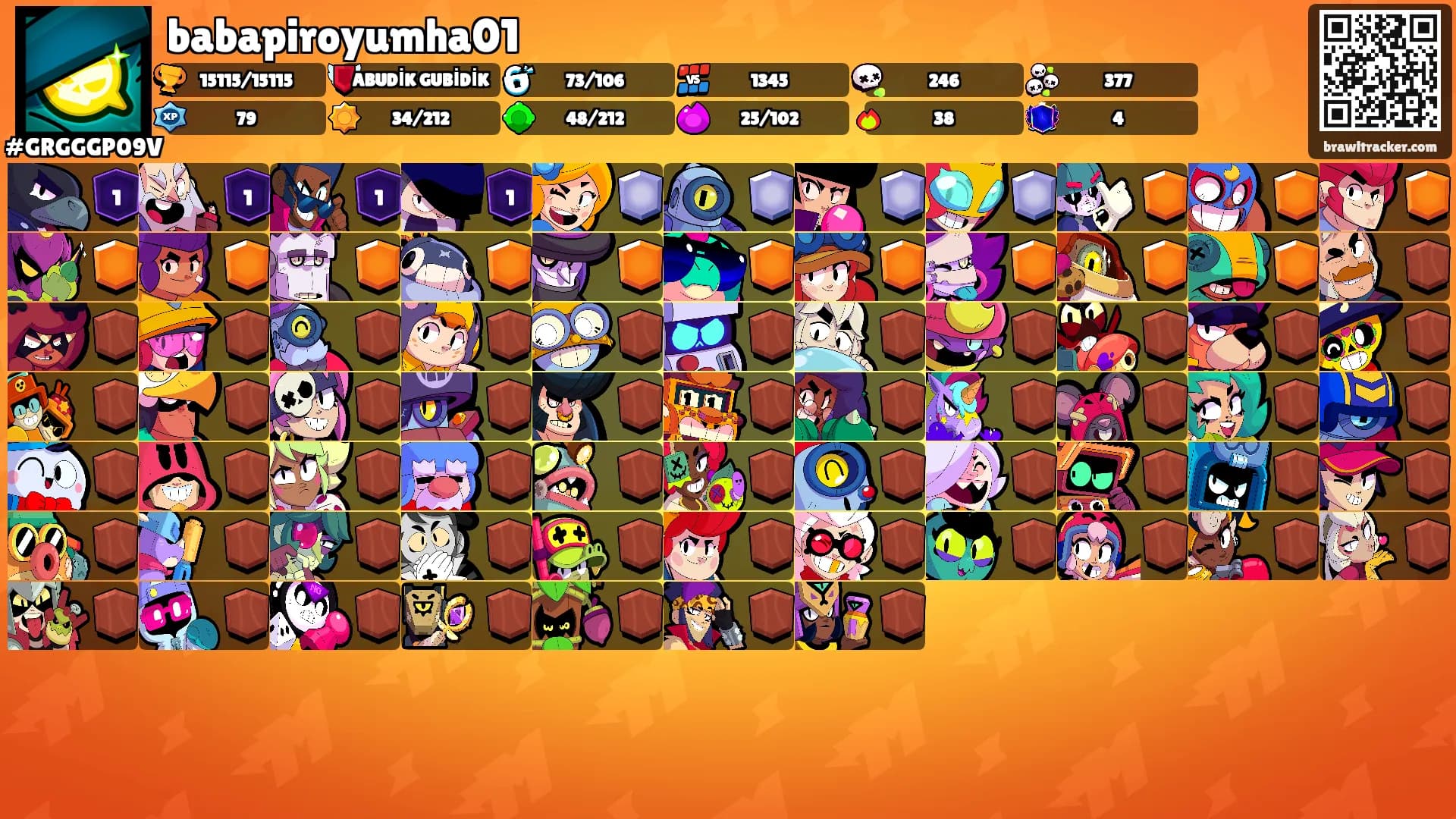 babapiroyumha01's Ranks