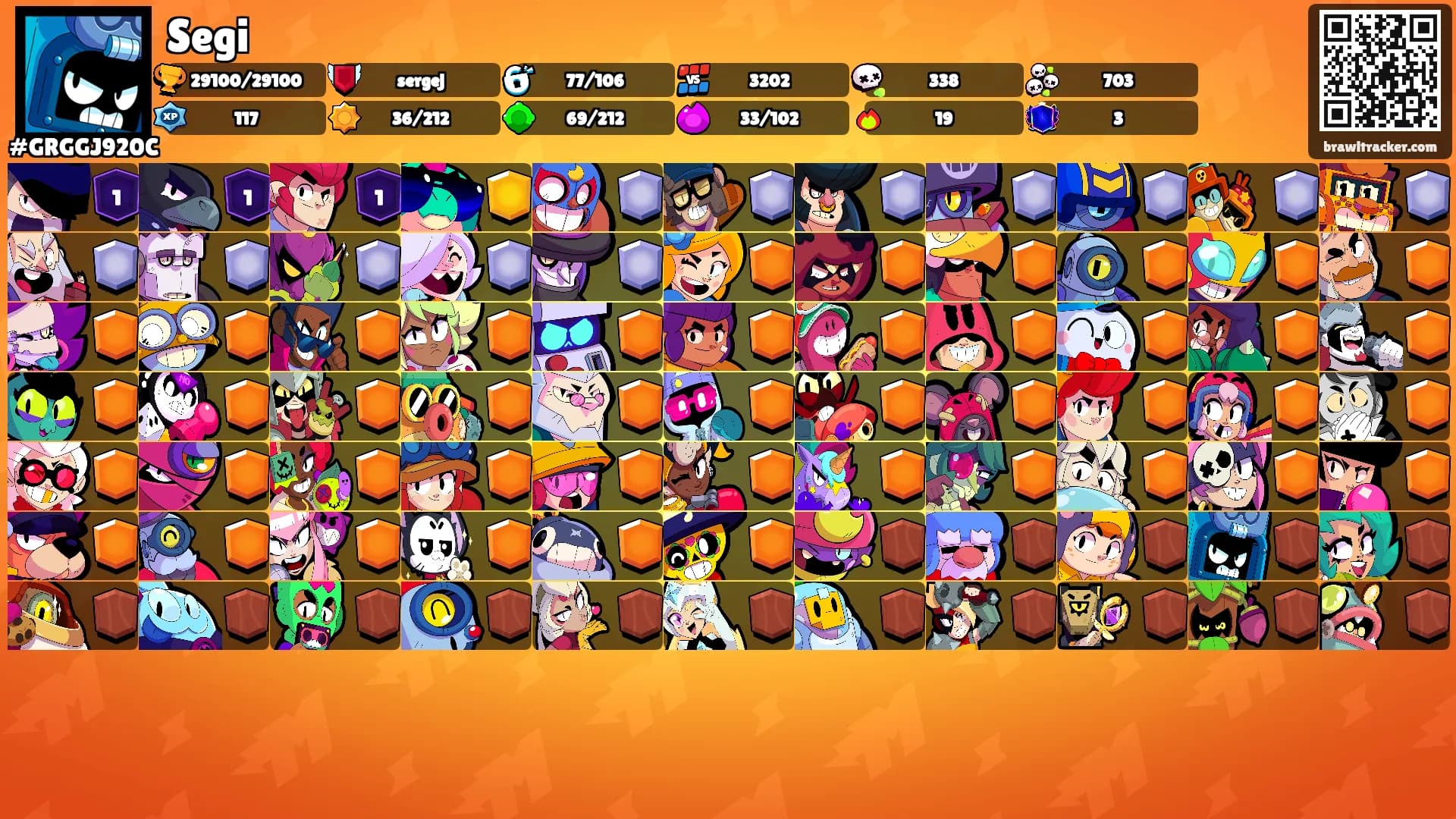 Segi's Ranks