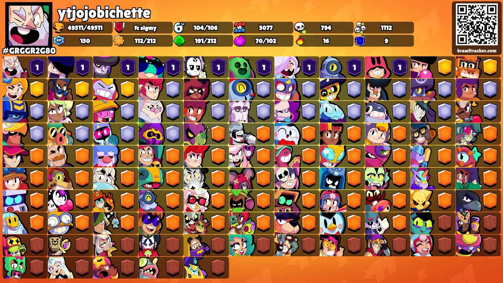 ytjojobichette's Ranks