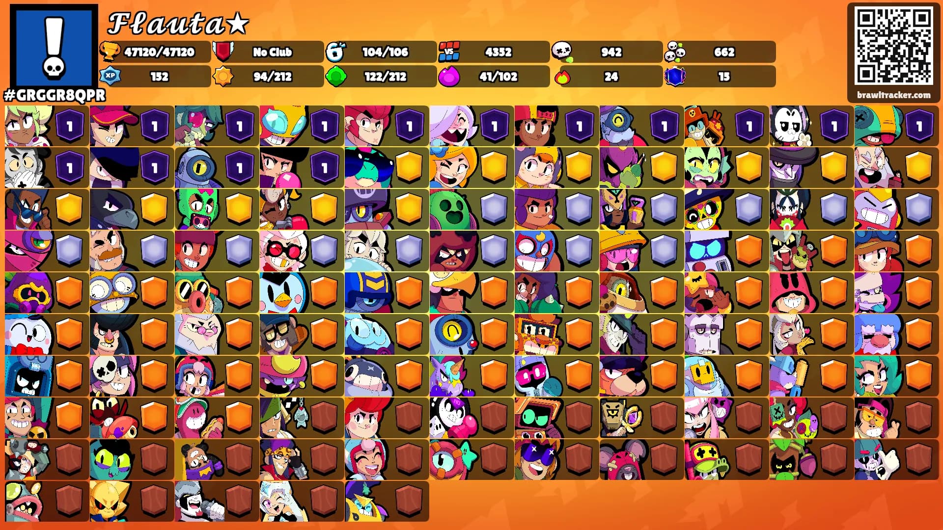 𝓕𝓵𝓪𝓾𝓽𝓪★'s Ranks
