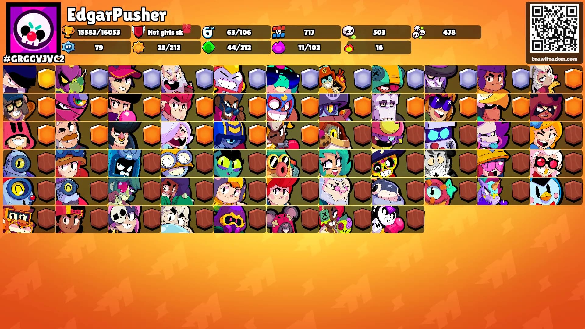 EdgarPusher's Ranks