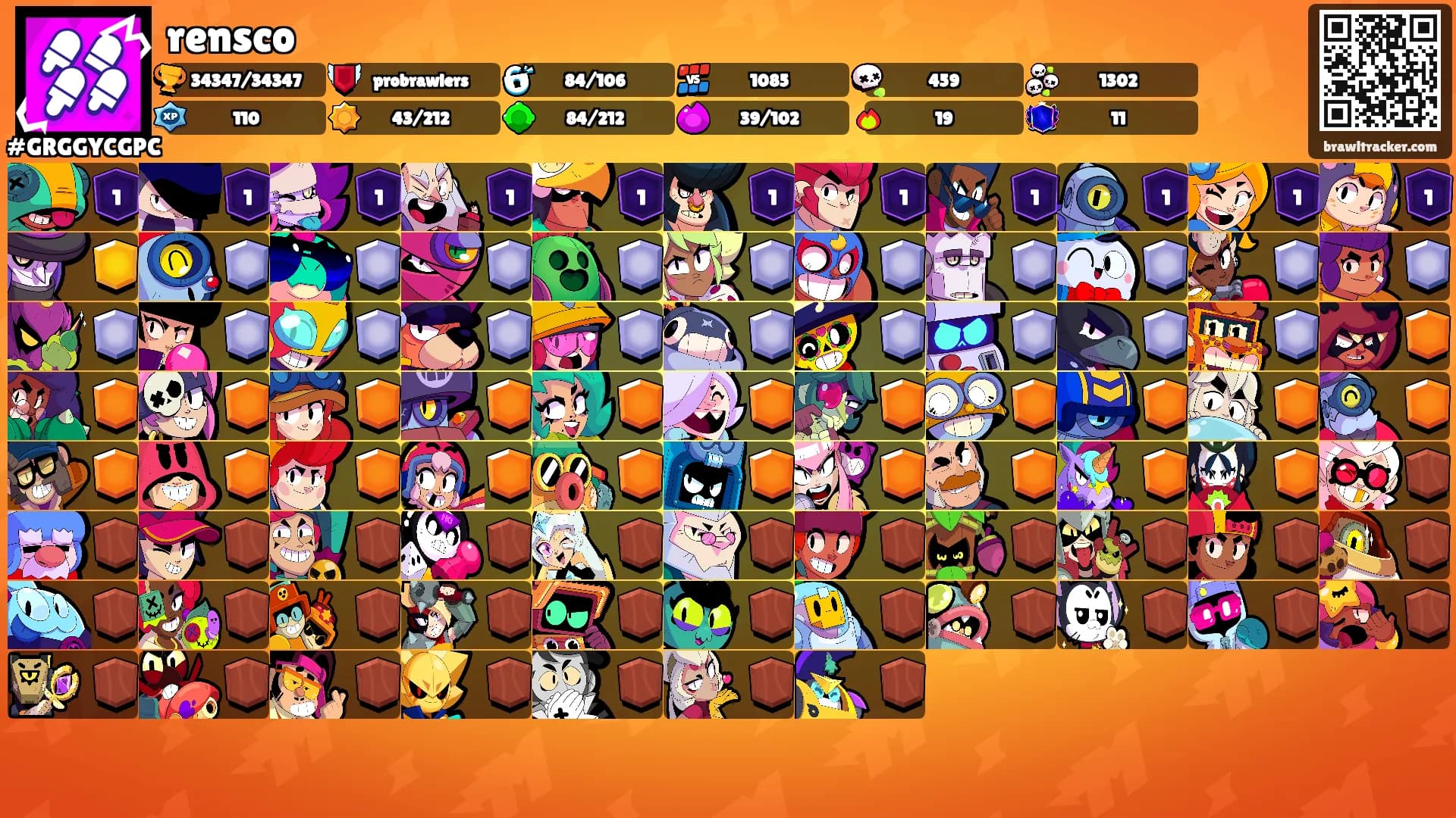 rensco's Ranks