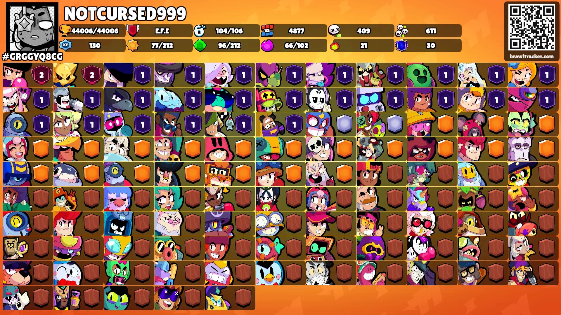 NOTCURSED999's Ranks