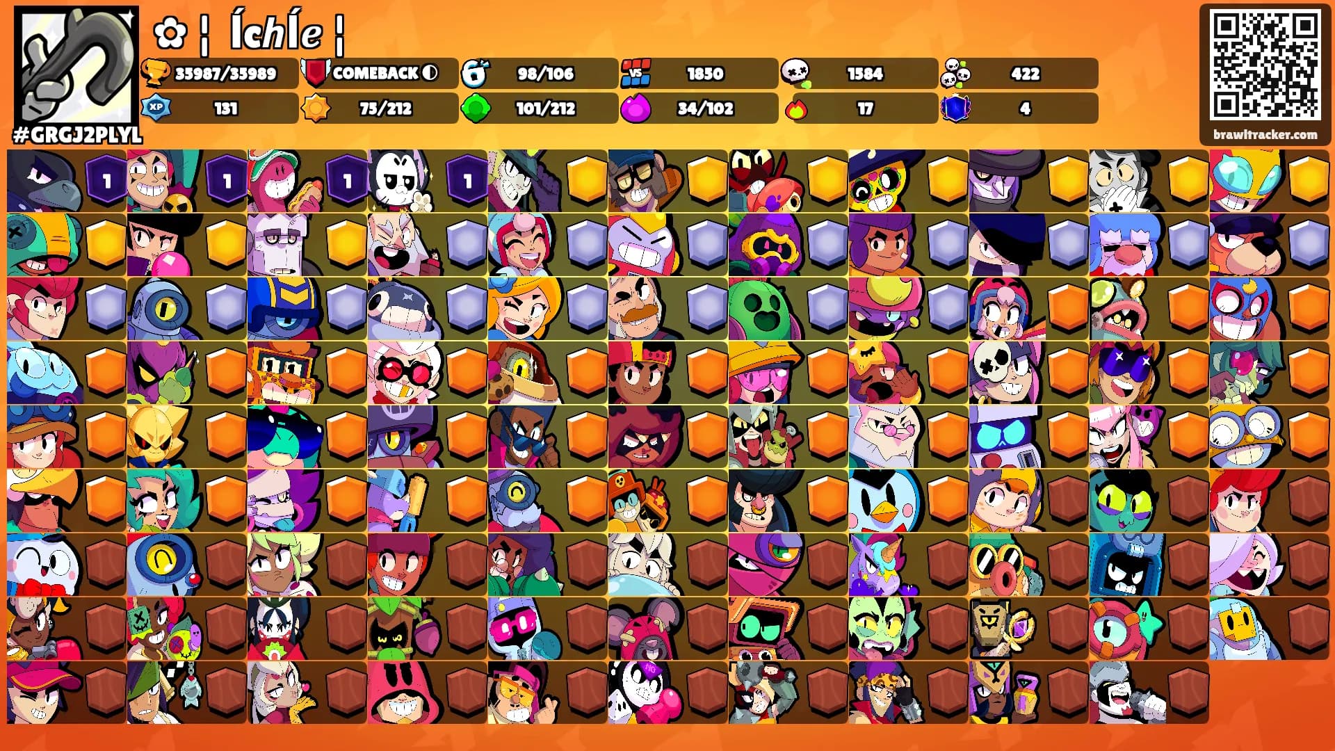✿ ¦ ᚱĺc𝙝ĺ𝒆 ¦'s Ranks