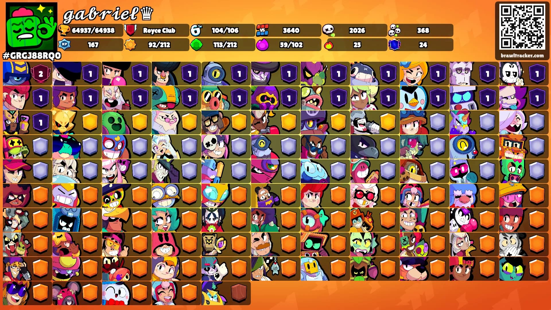 𝓰𝓪𝓫𝓻𝓲𝓮𝓵♛'s Ranks