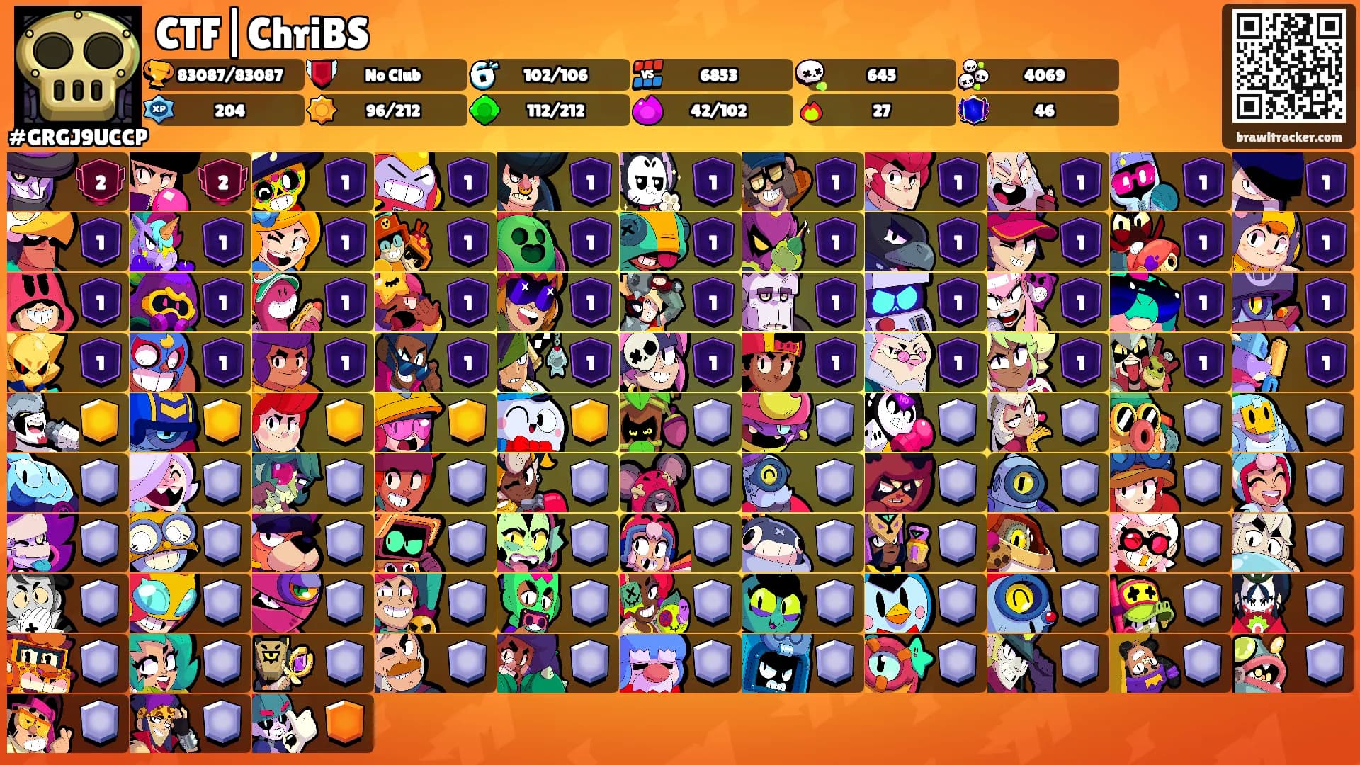 CTF|ChriBS's Ranks