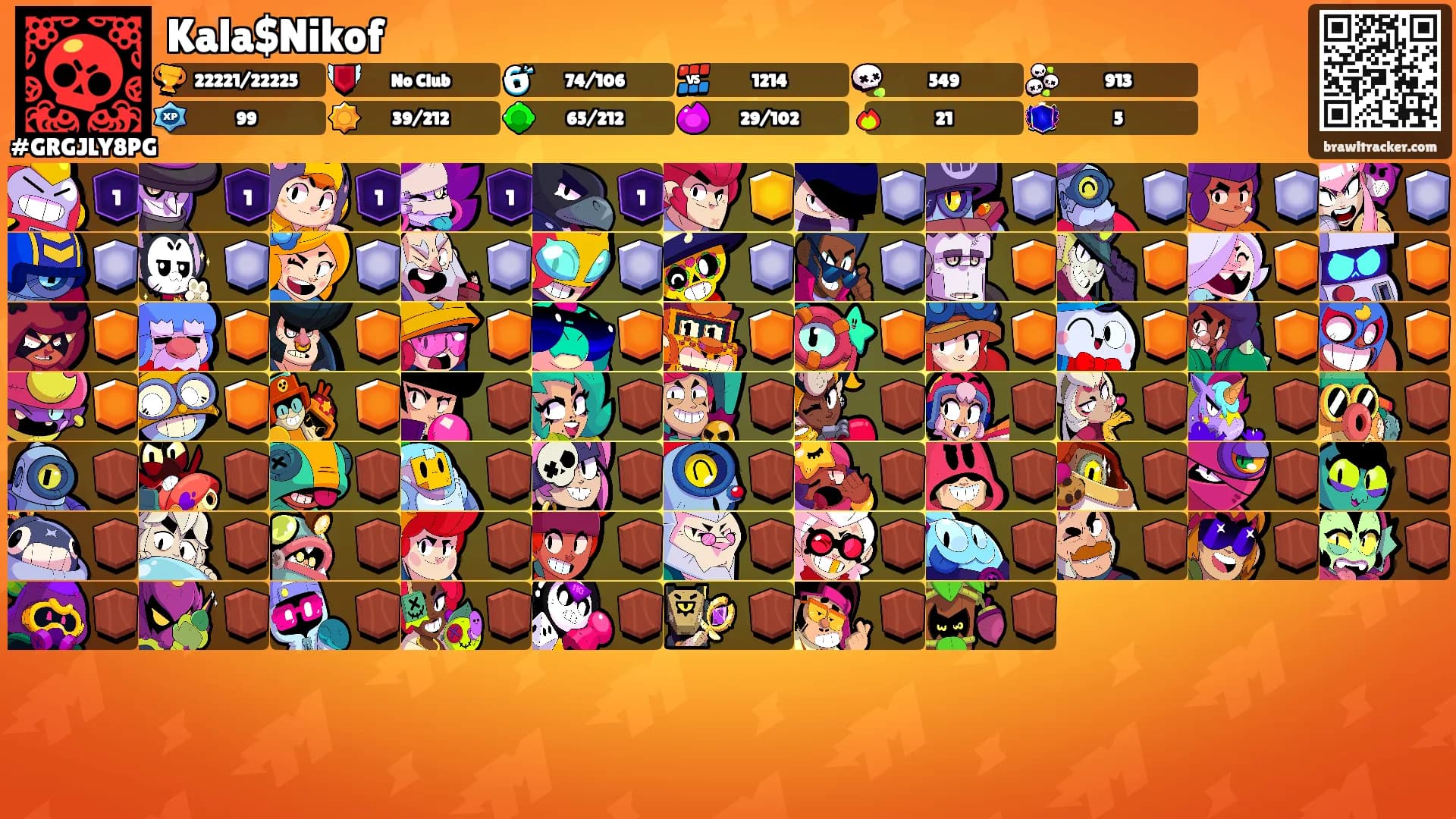 Kala$Nikof's Ranks