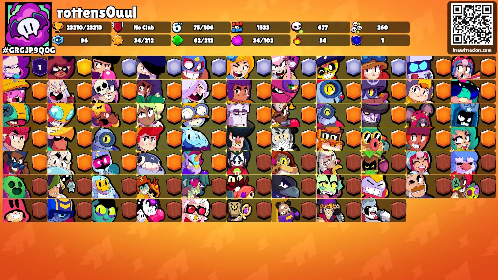 rottens0uul's Ranks