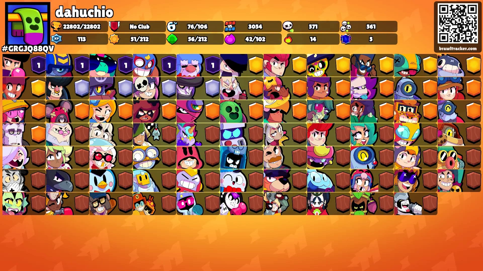 dahuchio's Ranks