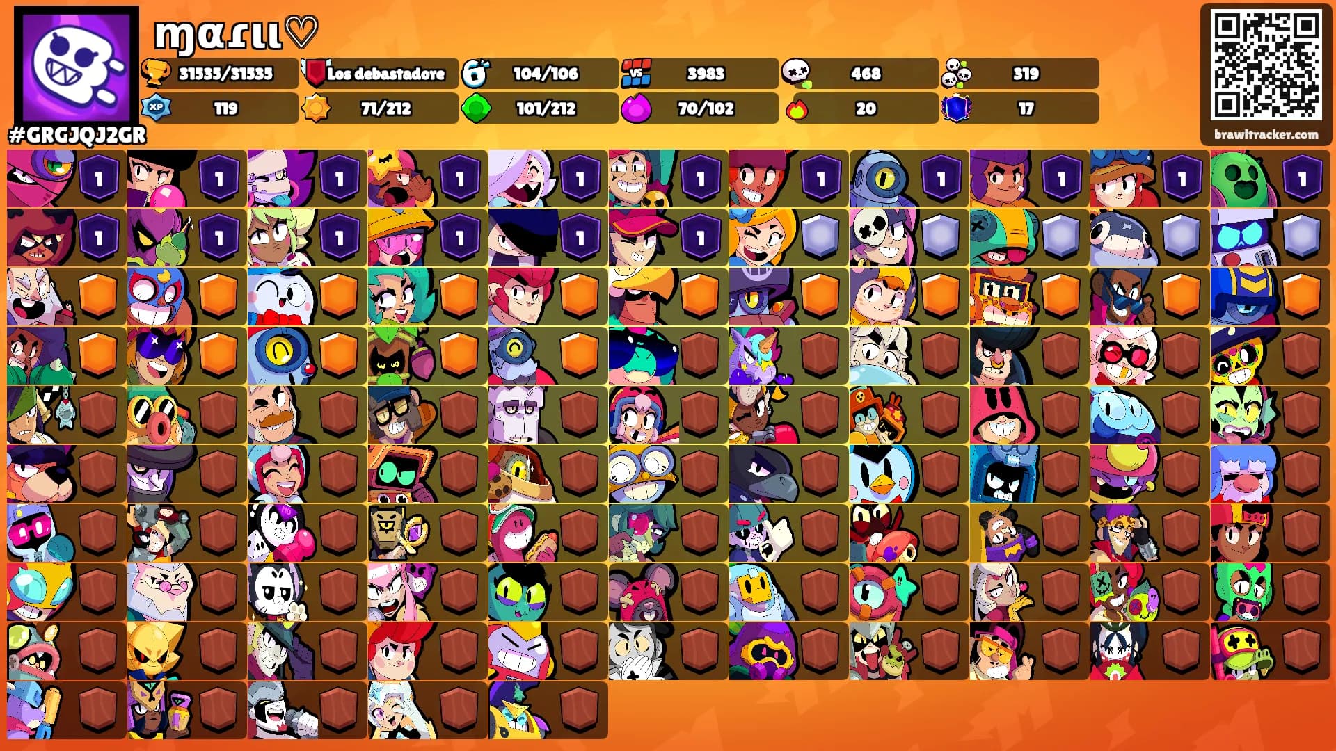 ɱαɾιι♡'s Ranks