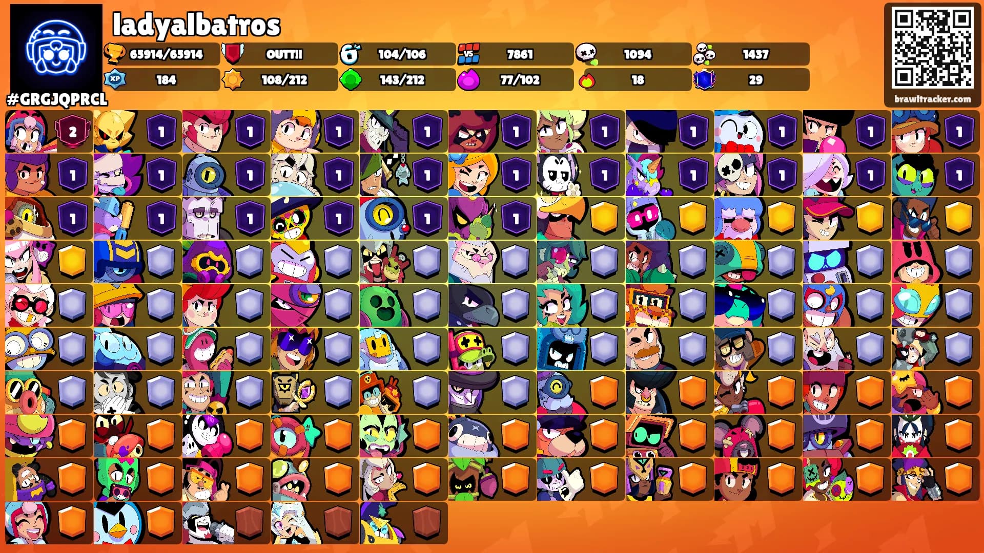 ladyalbatros's Ranks