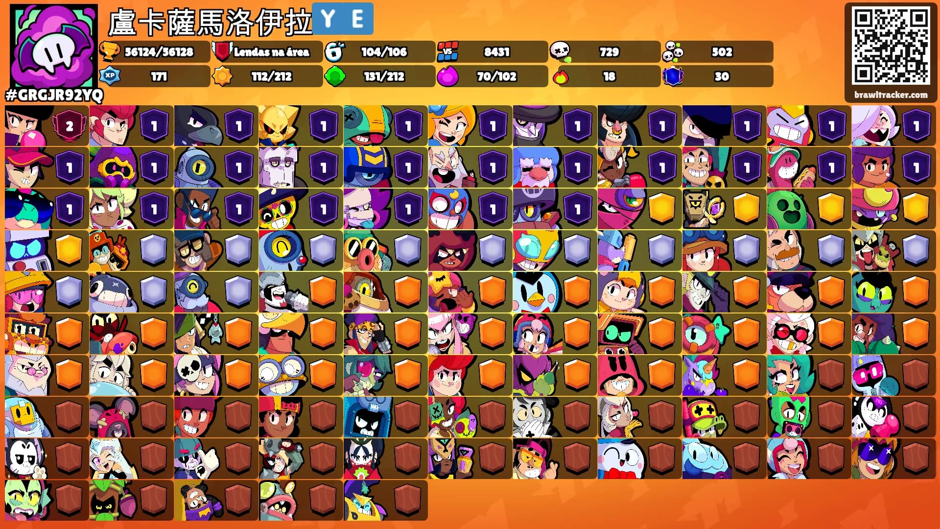 盧卡薩馬洛伊拉🇾🇪's Ranks