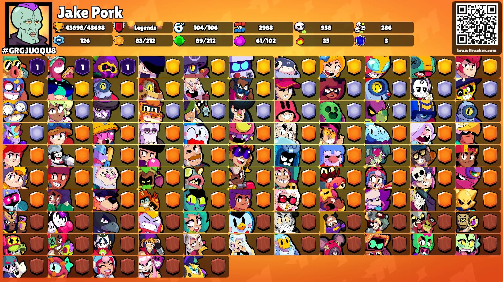 Jake Pork's Ranks