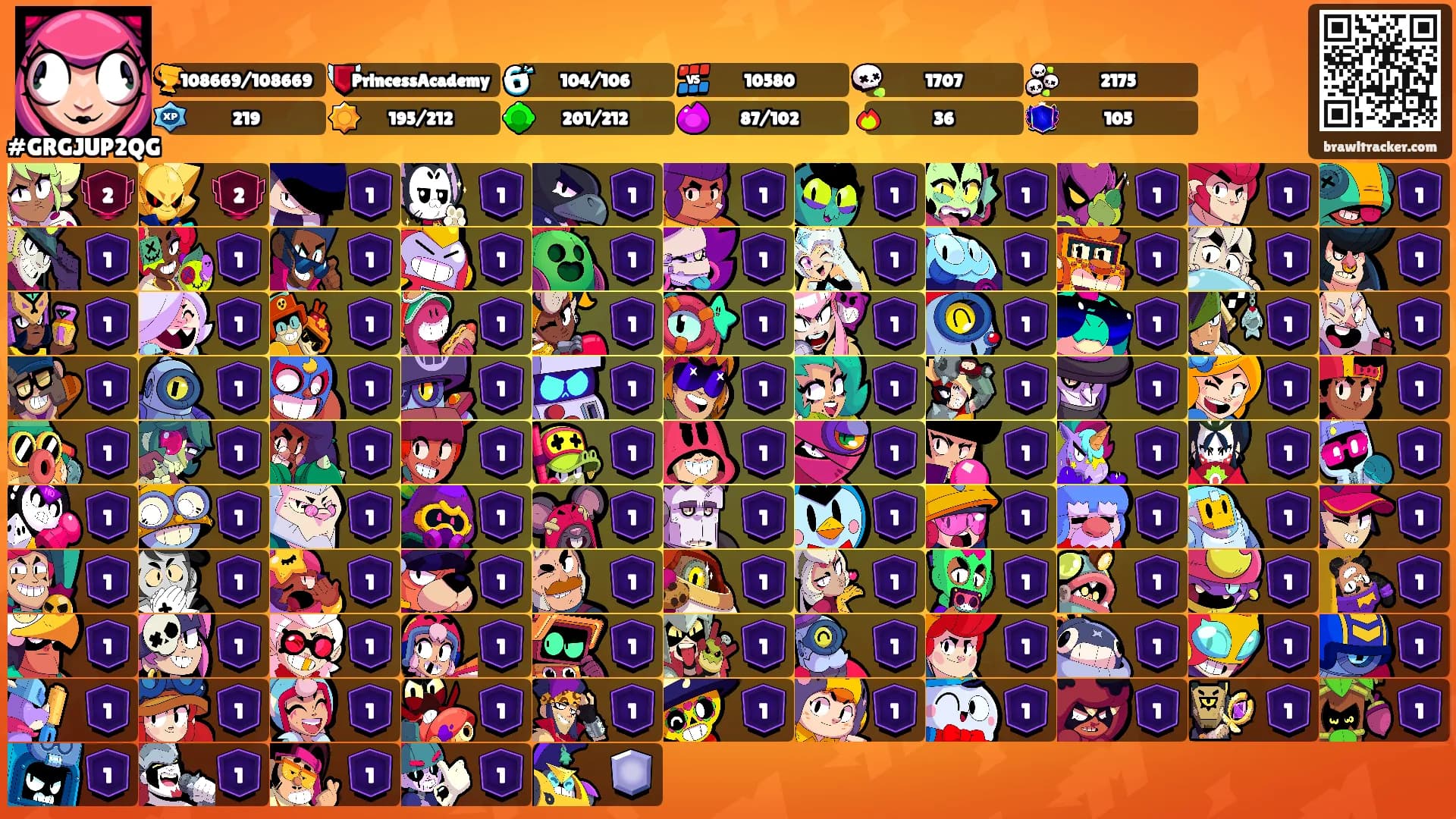 ㅤㅤㅤㅤㅤㅤㅤㅤㅤㅤ's Ranks