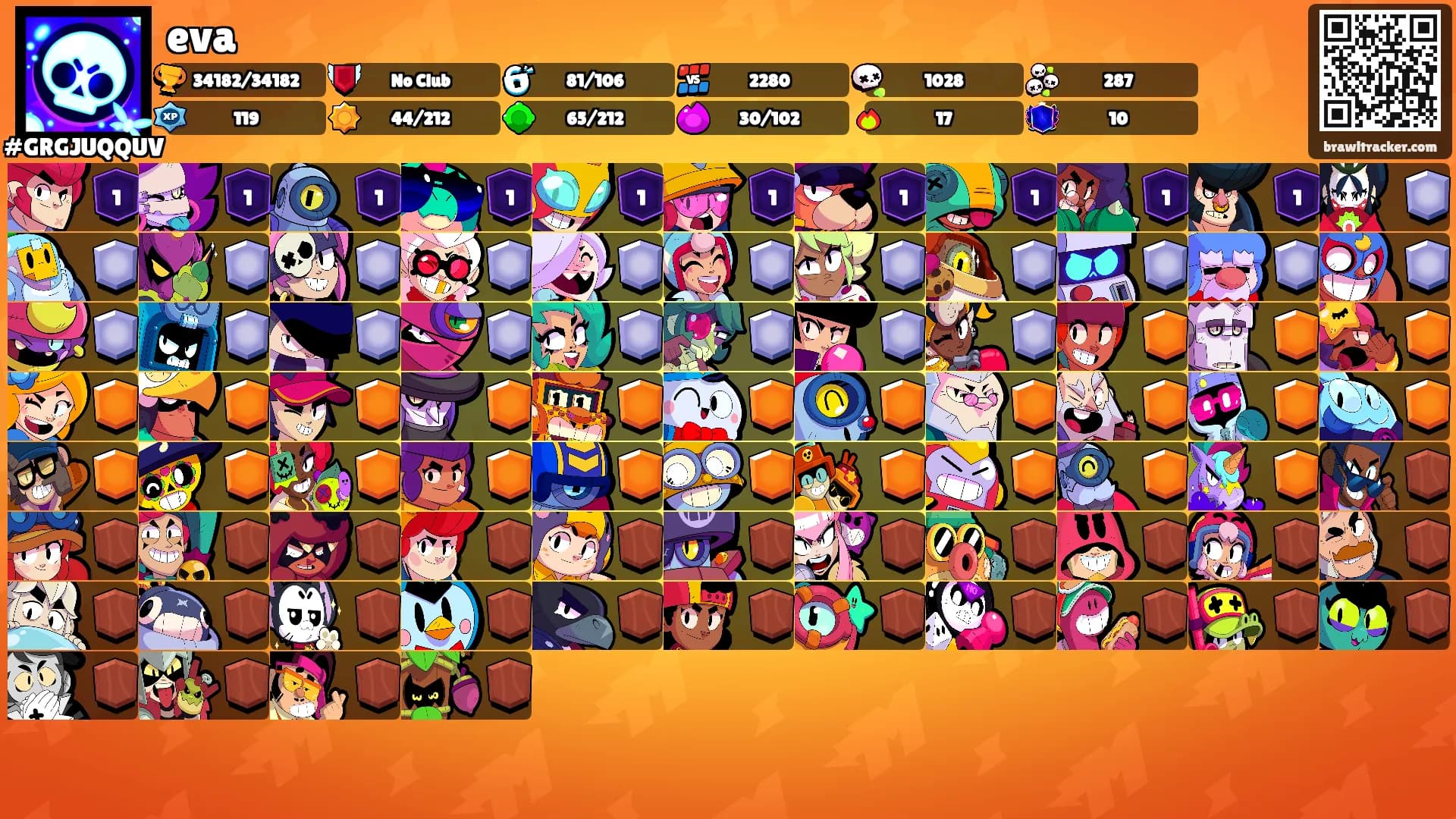 eva's Ranks