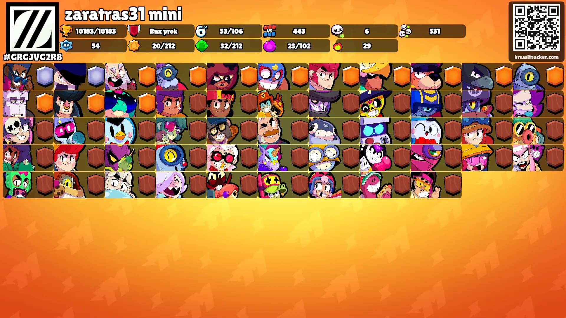zaratras31 mini's Ranks