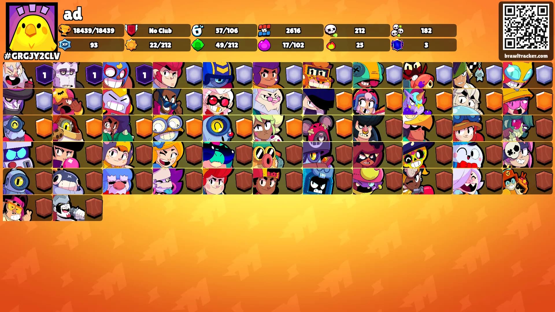 ad's Ranks