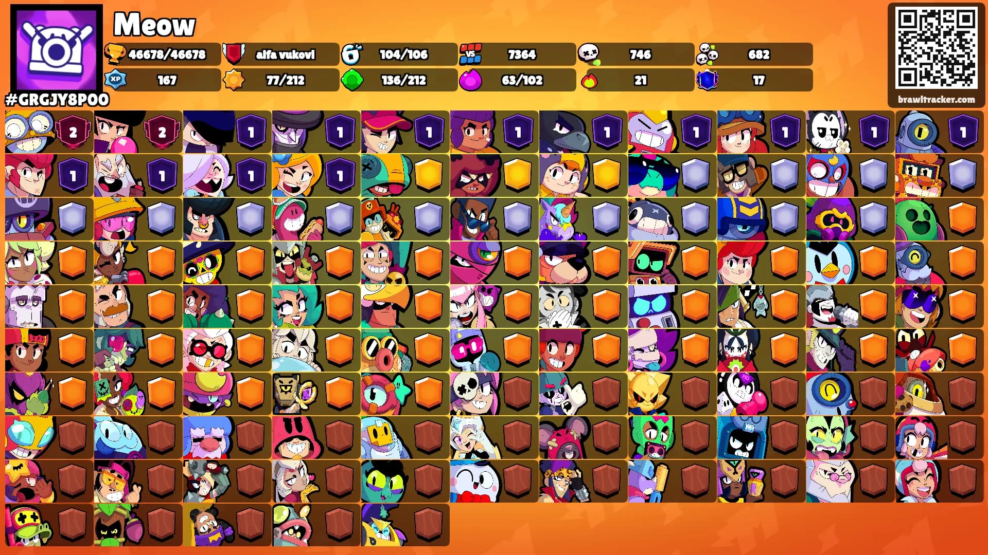 Meow's Ranks