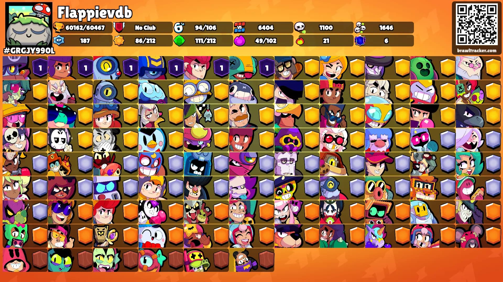 Flappievdb's Ranks