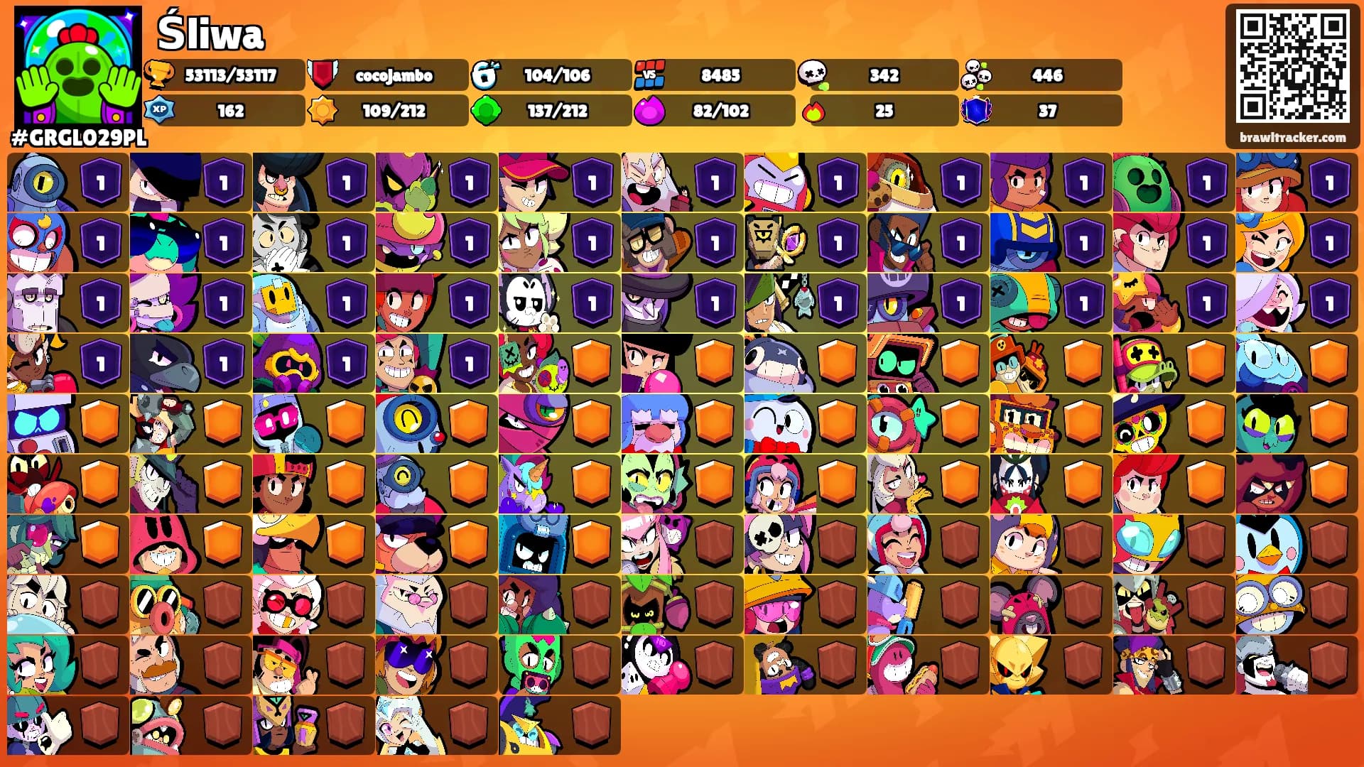Śliwa's Ranks