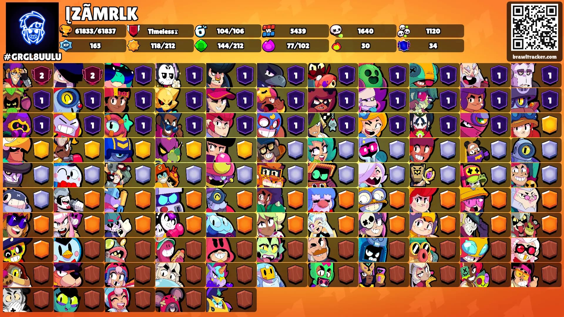 ĮZÃMRLK's Ranks