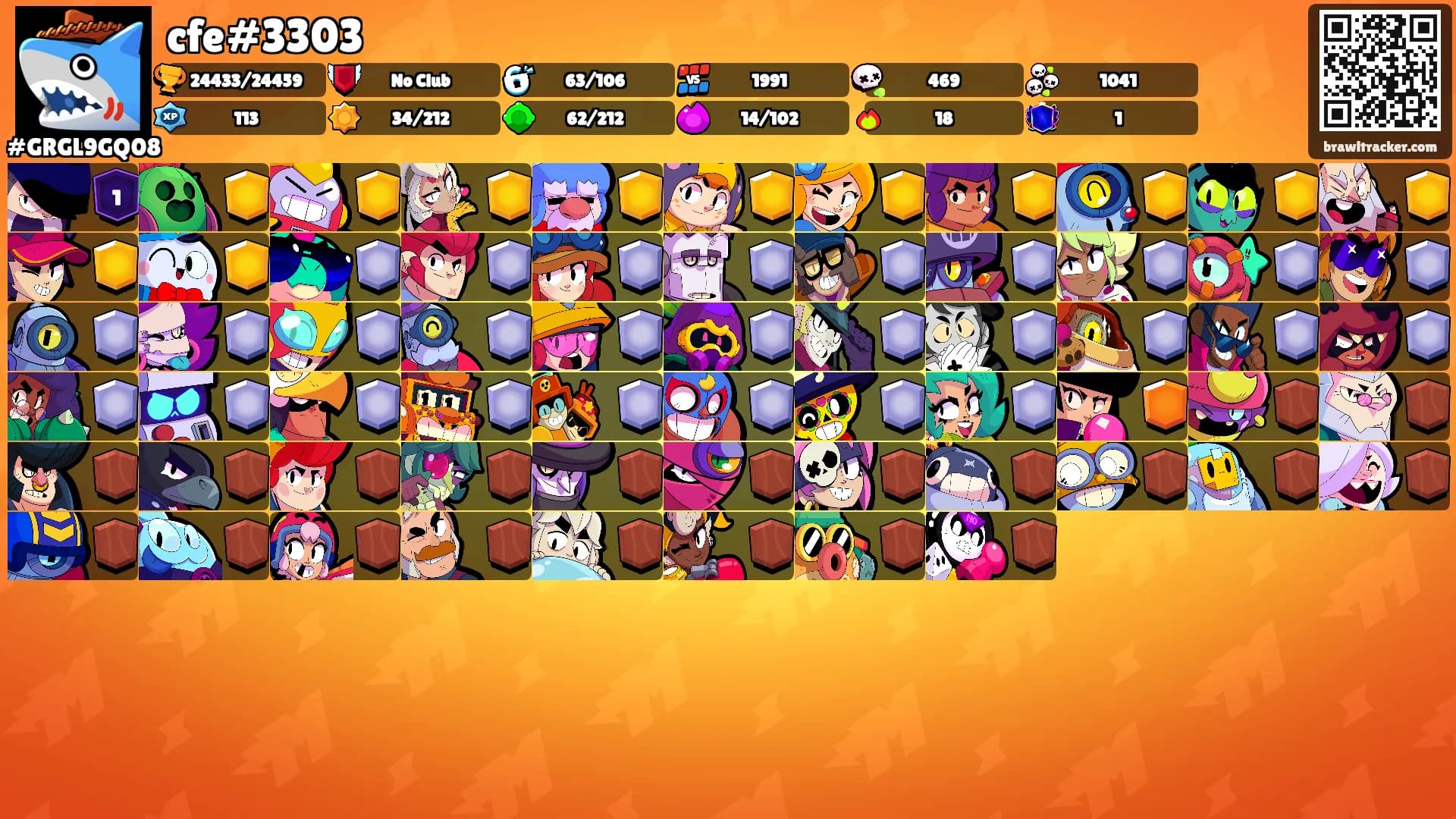 cfe#3303's Ranks