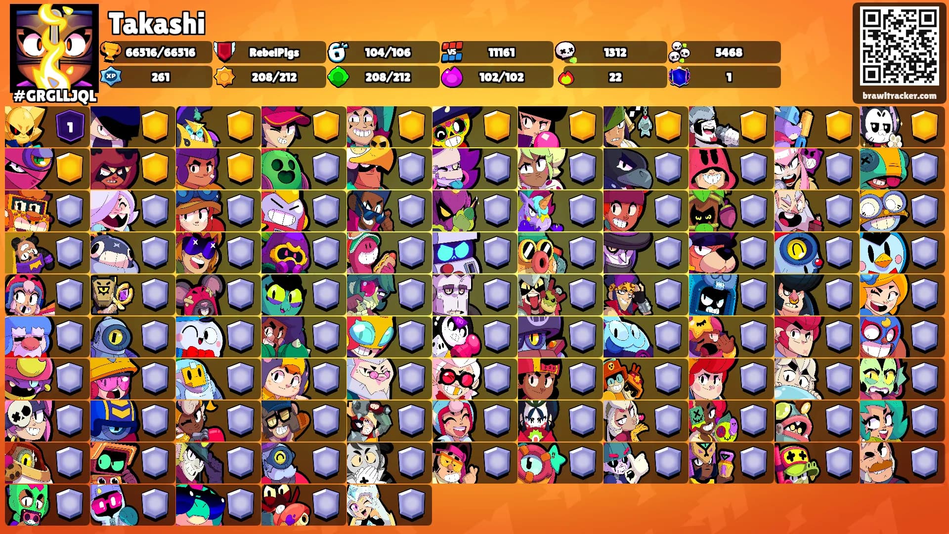 Takashi's Ranks