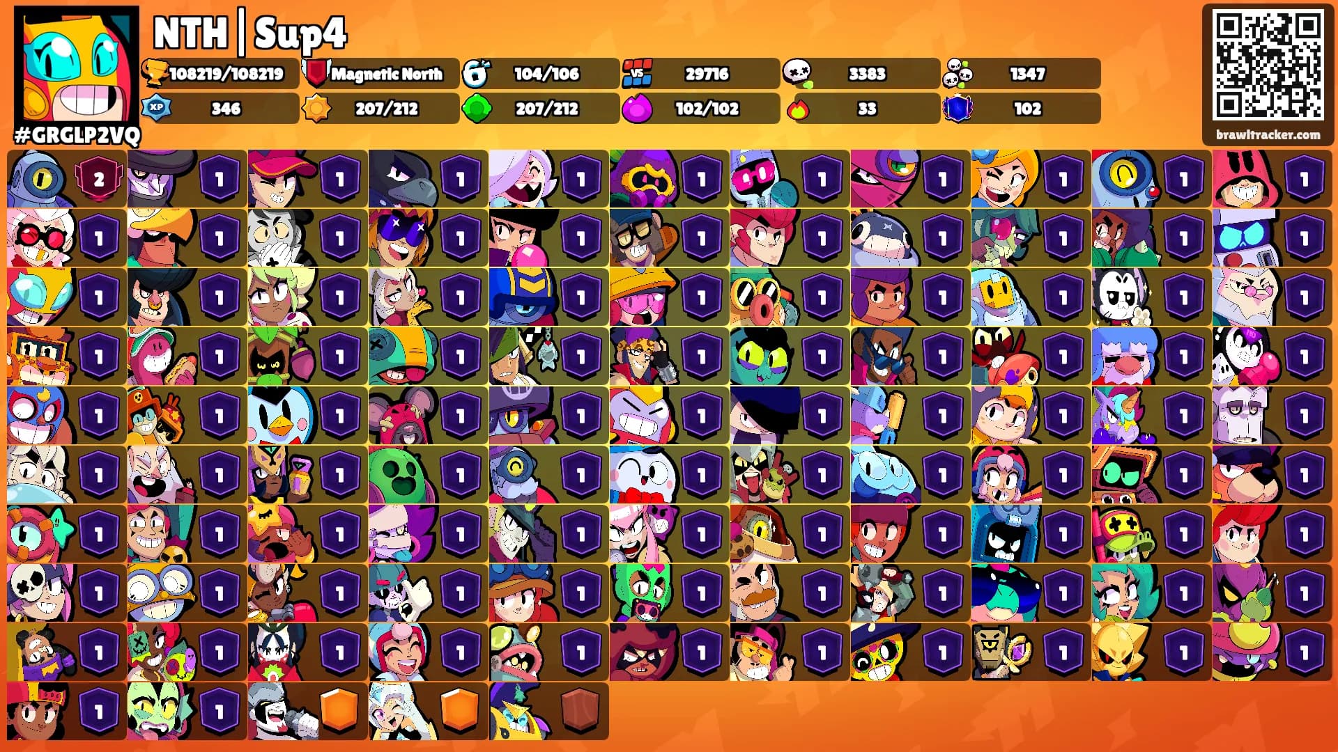 NTH|Sup4's Ranks