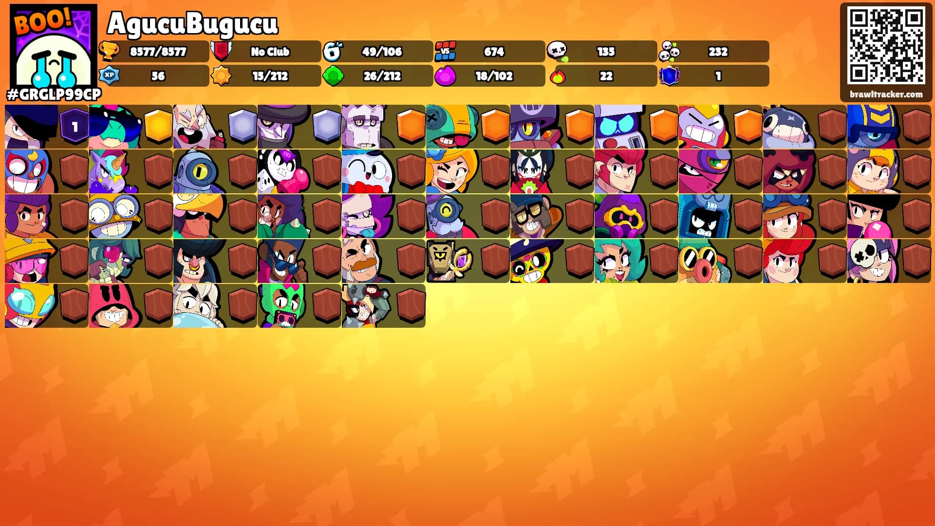 AgucuBugucu's Ranks