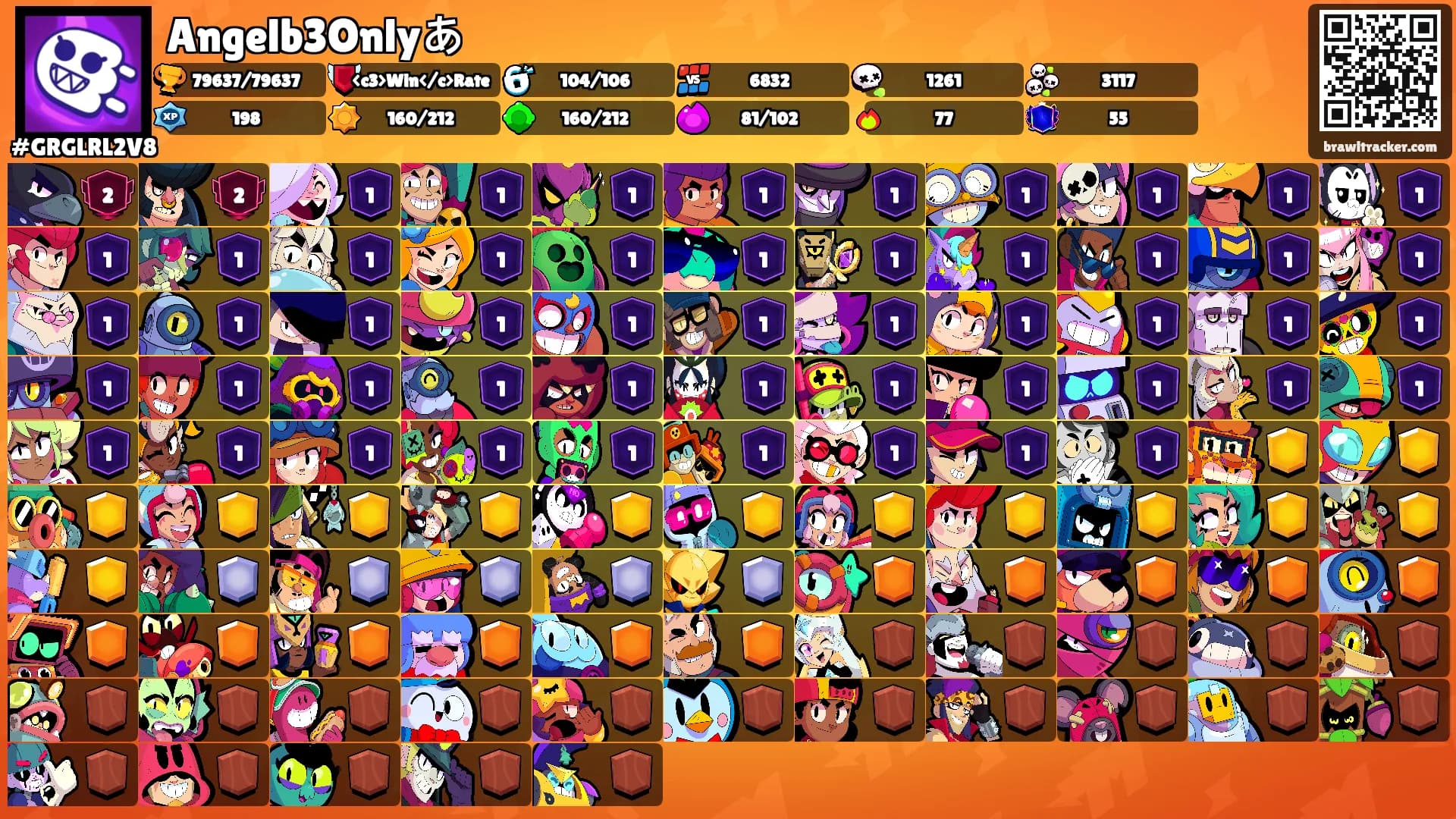 Angelb3Onlyあ's Ranks
