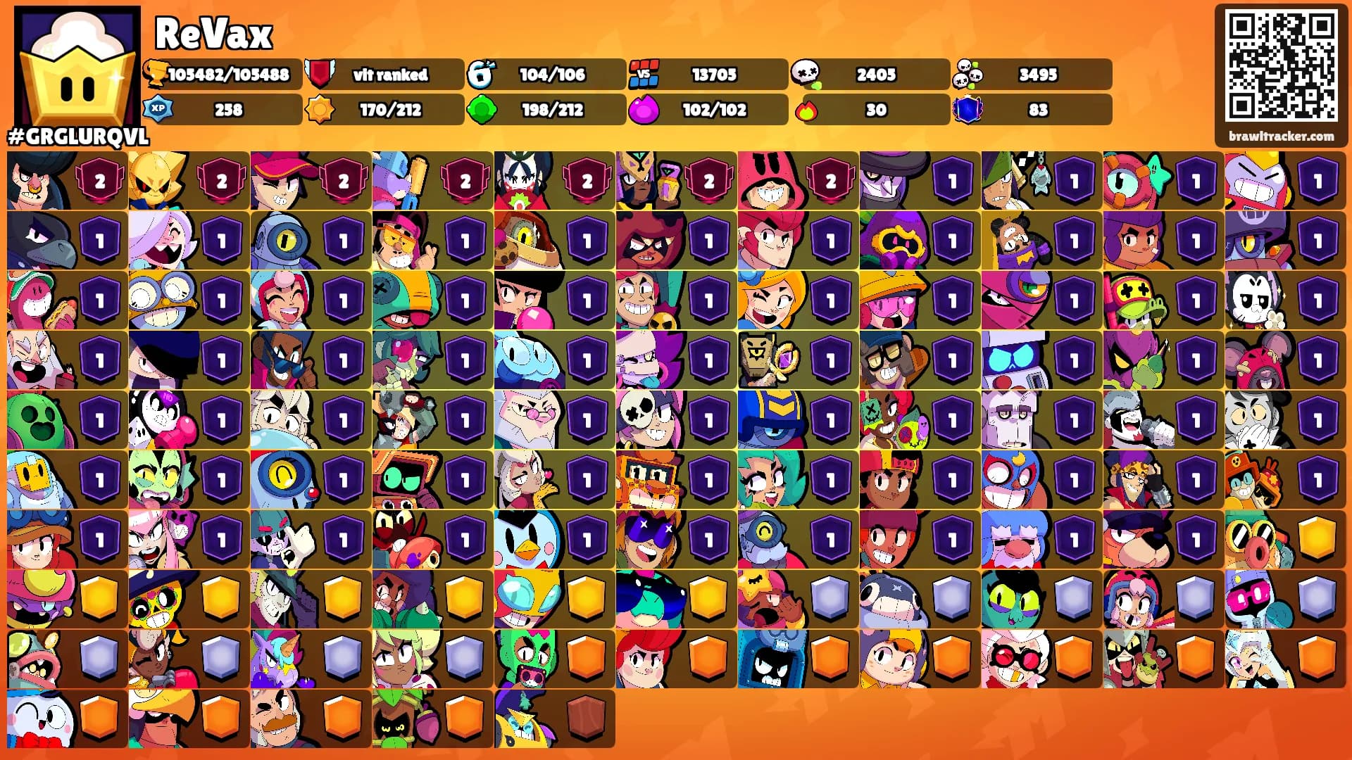 ReVax's Ranks