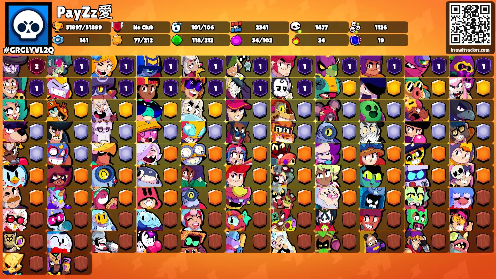 PayZz愛's Ranks