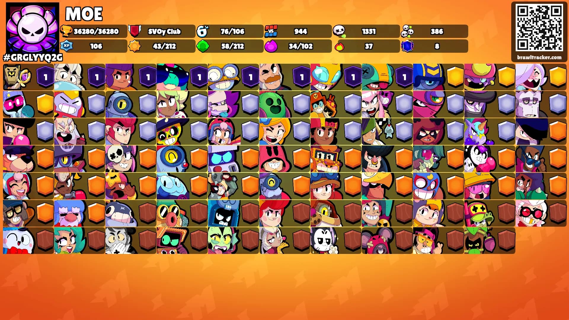 MOE's Ranks