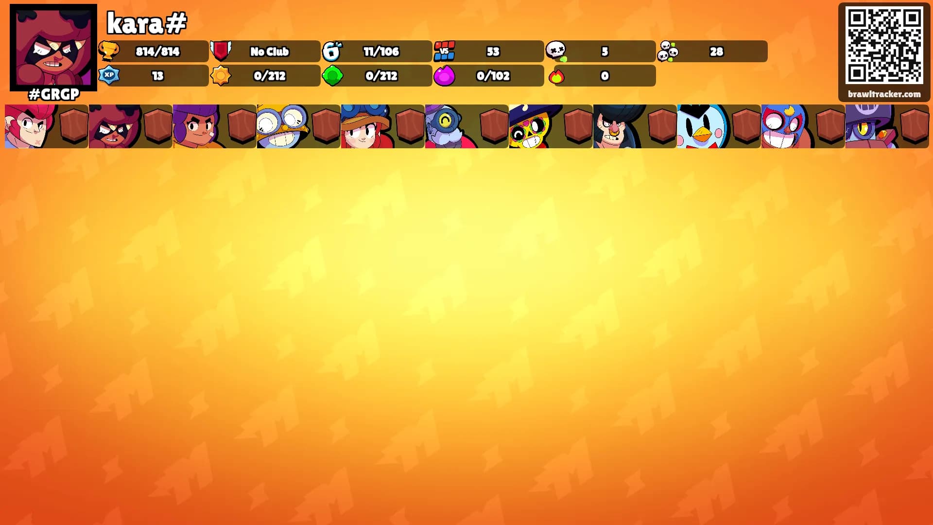 kara#'s Ranks