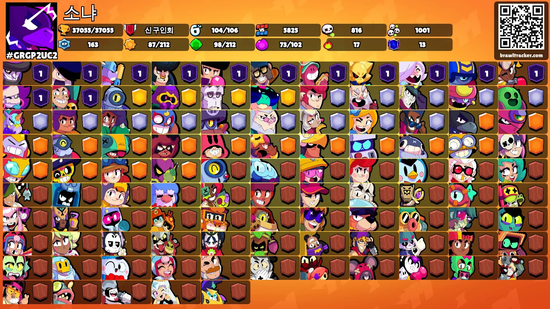 소냐's Ranks