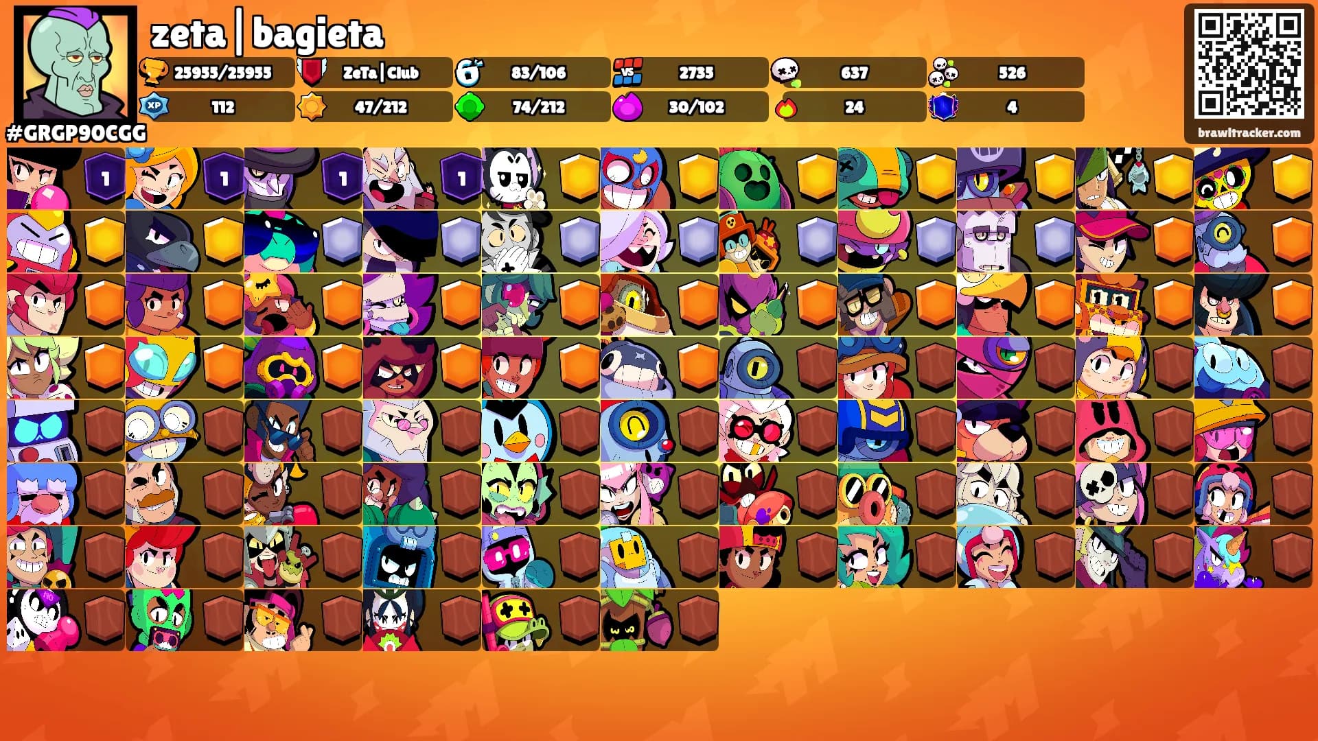 zeta|bagieta's Ranks