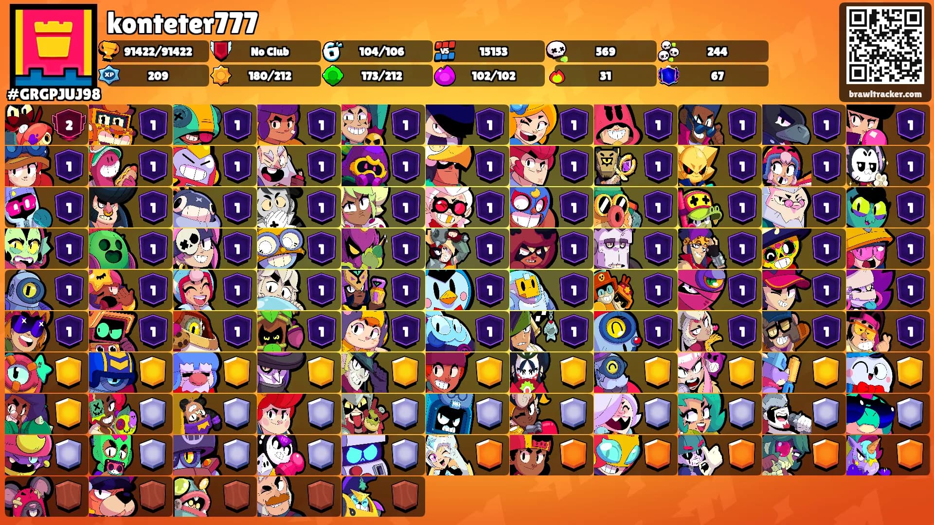 konteter777's Ranks