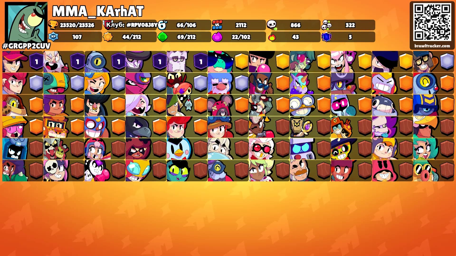 MMA_KArhAT's Ranks