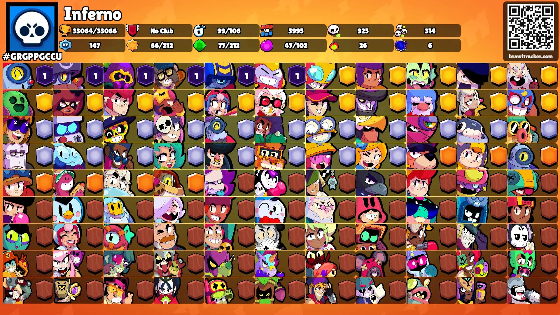 Inferno's Ranks