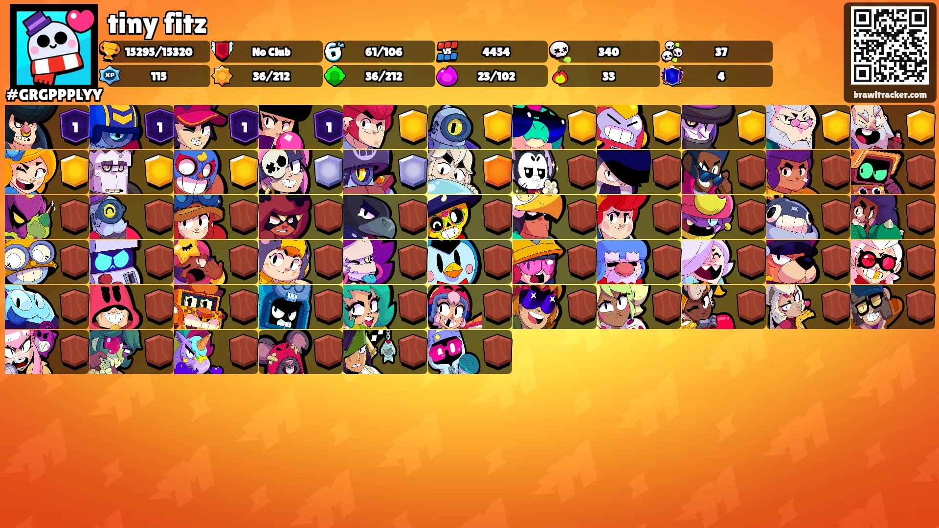 tiny fitz's Ranks