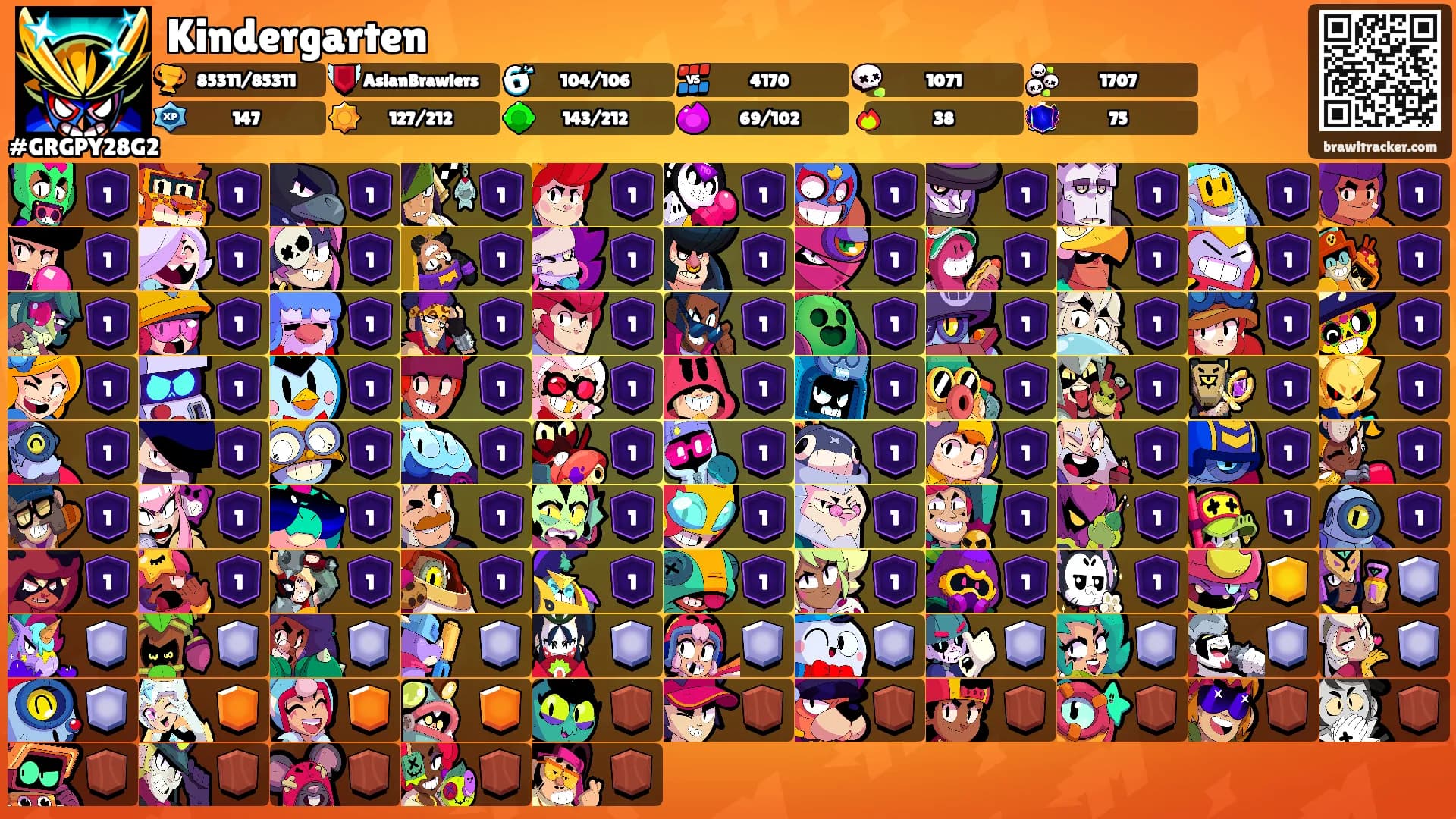 Kindergarten's Ranks