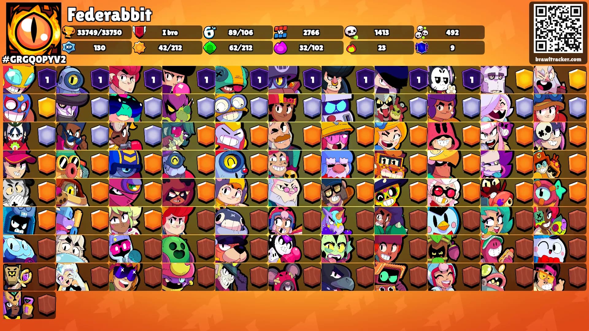 Federabbit's Ranks