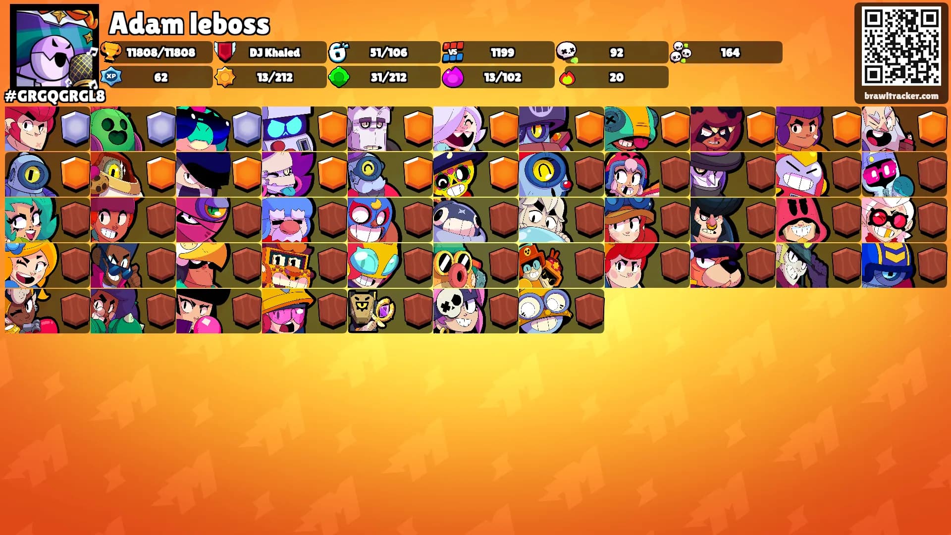 Adam leboss's Ranks