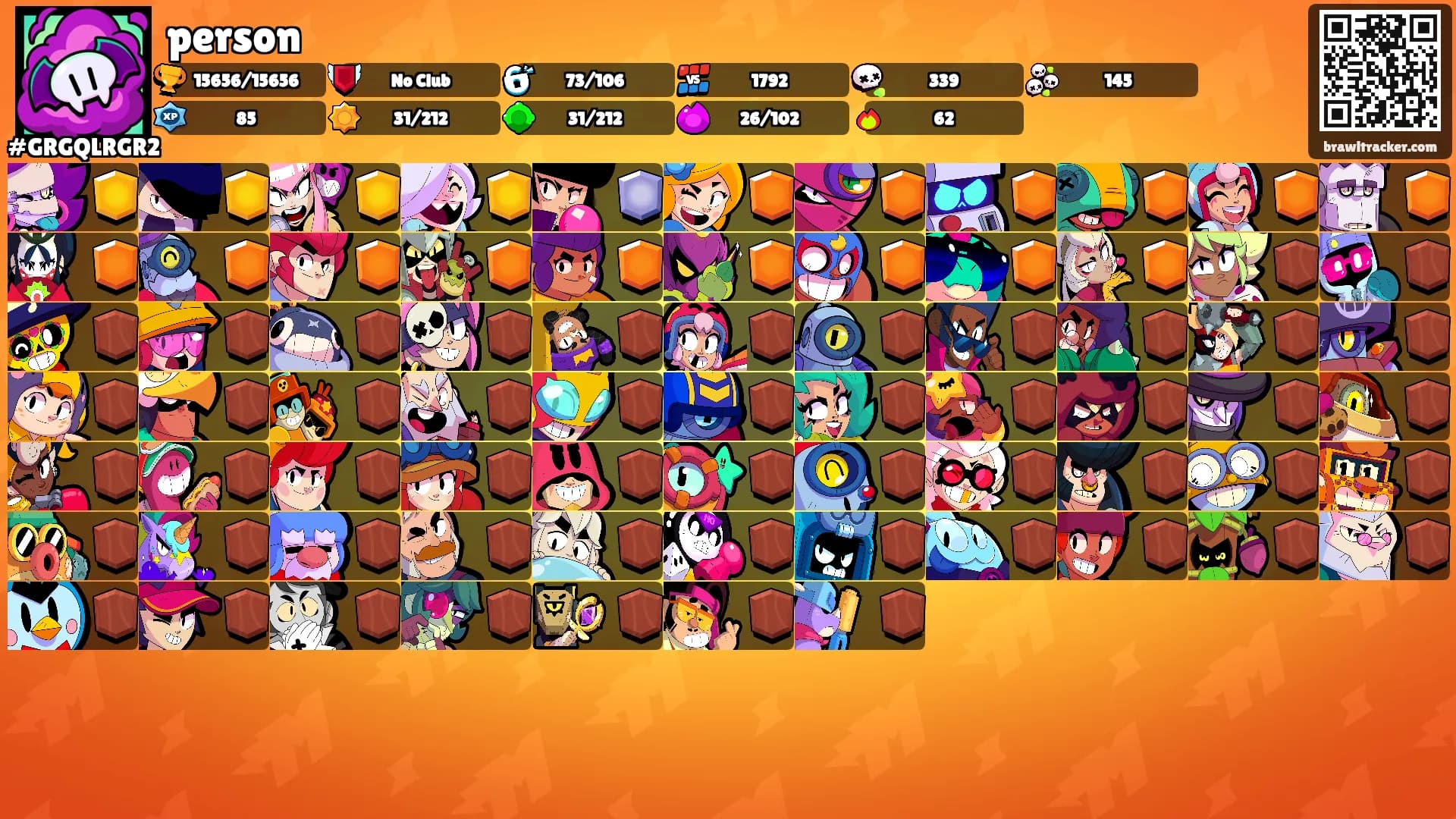 person's Ranks
