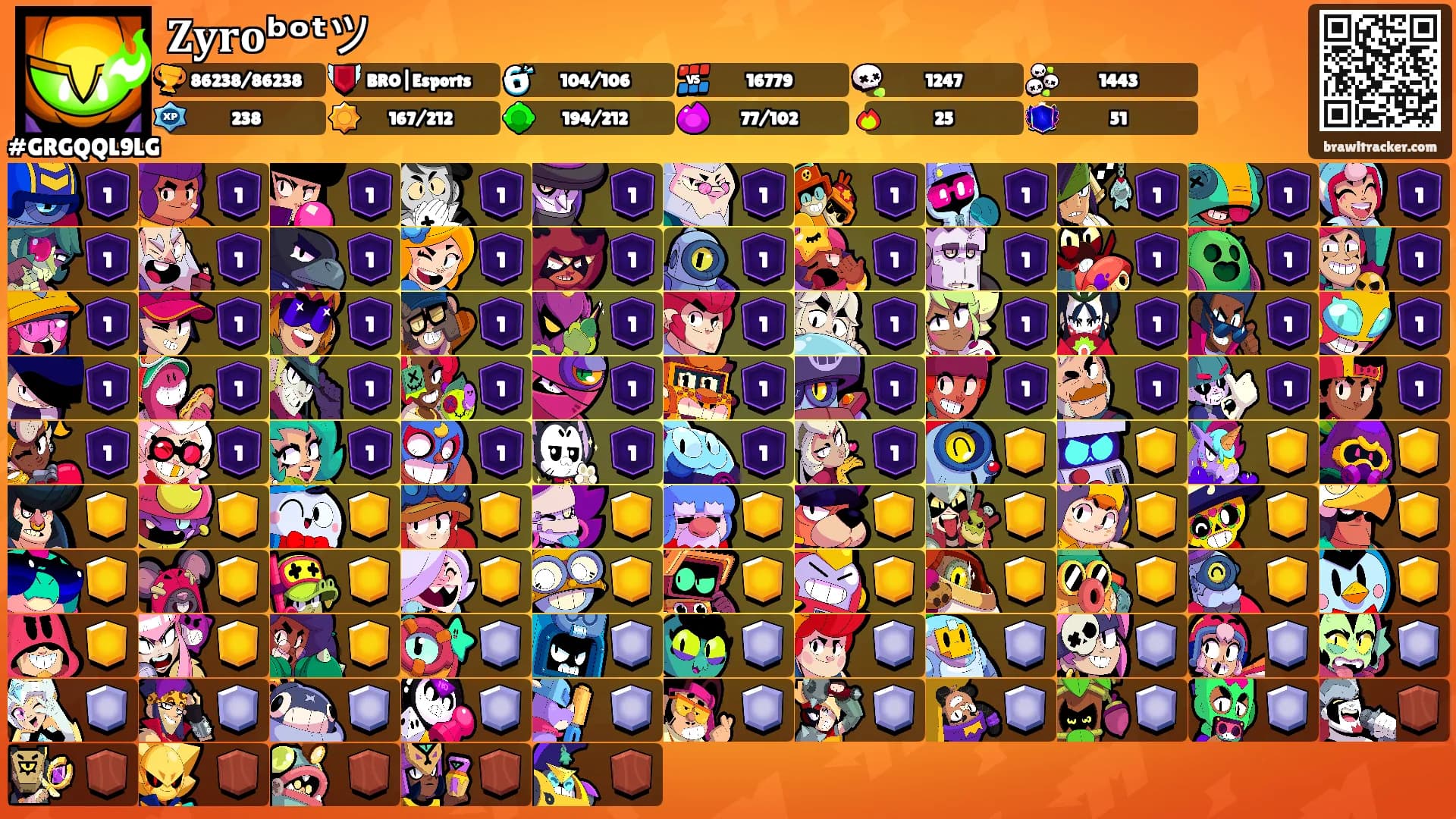 𝐙𝐲𝐫𝐨ᵇᵒᵗツ's Ranks